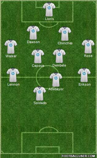 Tottenham Hotspur Formation 2013