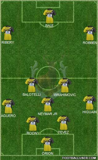Tampines Rovers FC Formation 2013