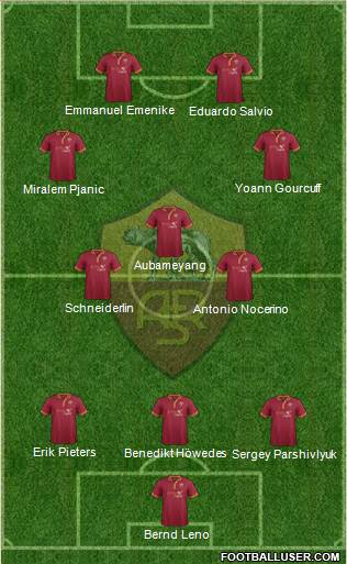 AS Roma Formation 2013