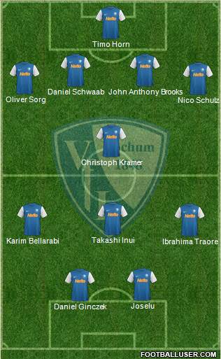VfL Bochum Formation 2013