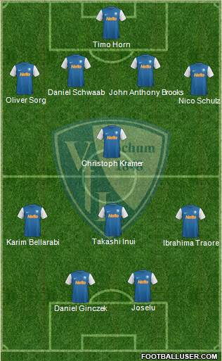 VfL Bochum football formation