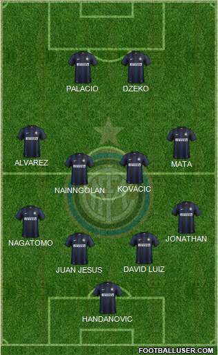 F.C. Internazionale Formation 2013