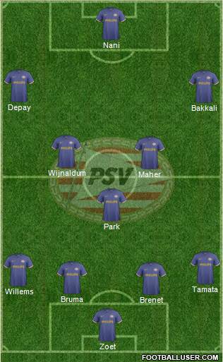 PSV Formation 2013