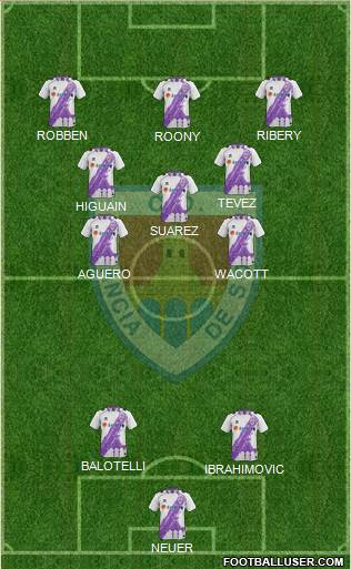 C.D. Numancia S.A.D. Formation 2013