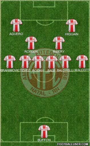 América FC (RN) Formation 2013