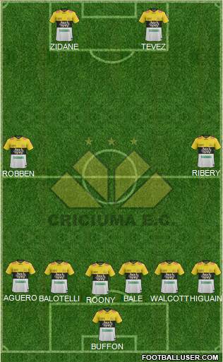 Criciúma EC football formation