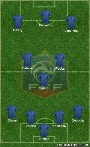 France Formation 2013