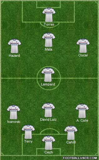 Chelsea Formation 2013