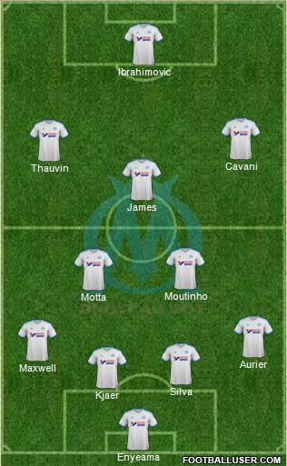 Olympique de Marseille Formation 2013