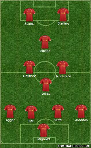 Liverpool Formation 2013