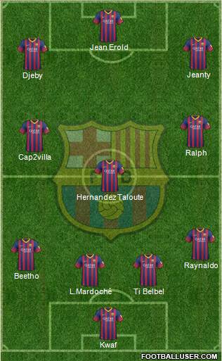 F.C. Barcelona Formation 2013