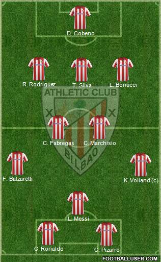 Athletic Club Formation 2013