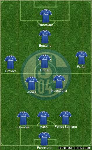 FC Schalke 04 Formation 2013