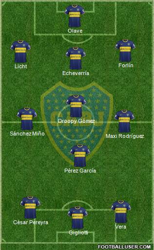 Boca Juniors Formation 2013