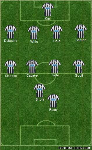 Newcastle United Formation 2013