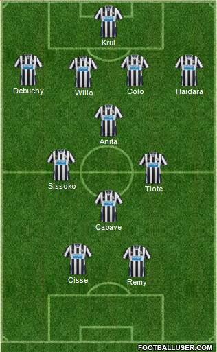 Newcastle United Formation 2013