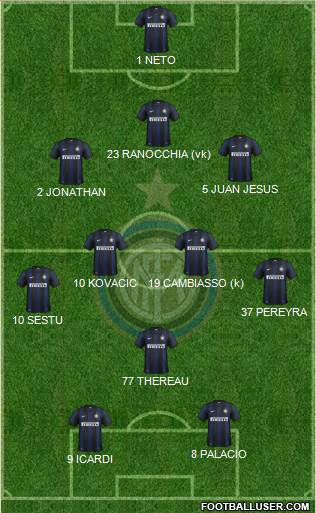 F.C. Internazionale Formation 2013