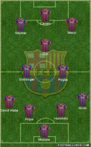 F.C. Barcelona Formation 2013