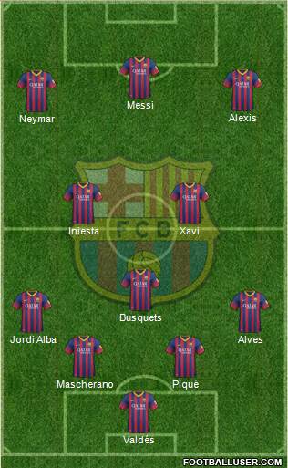 F.C. Barcelona Formation 2013
