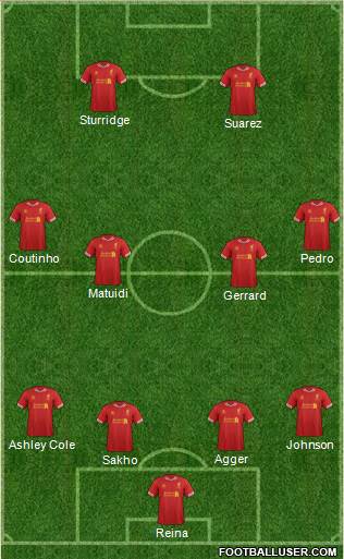 Liverpool Formation 2013