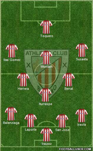 Athletic Club Formation 2013