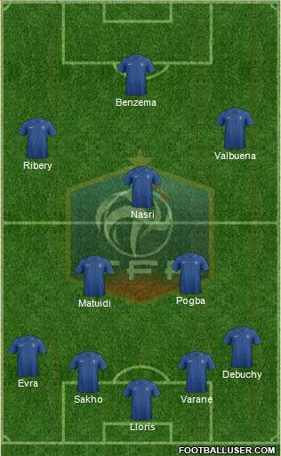 France Formation 2013