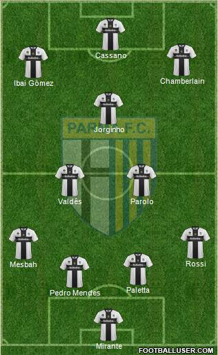 Parma Formation 2013
