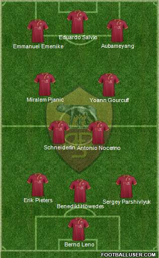 AS Roma Formation 2013