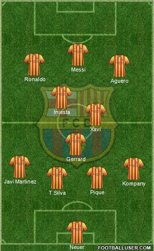F.C. Barcelona Formation 2013