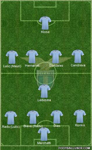 S.S. Lazio Formation 2013