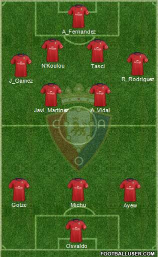 C. At. Osasuna Formation 2013