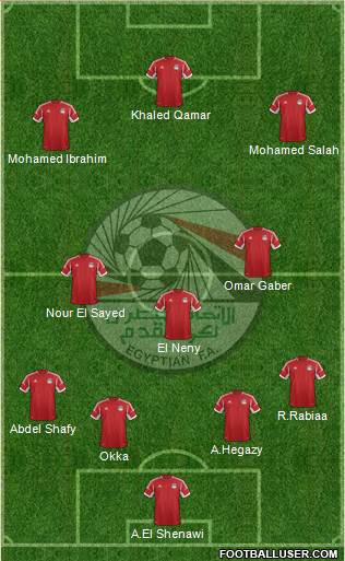 Egypt 4-3-3 football formation