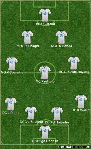 Tottenham Hotspur Formation 2013