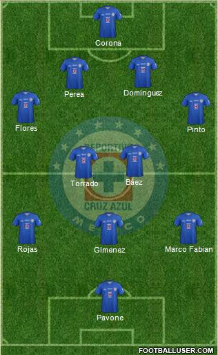 Club Deportivo Cruz Azul Formation 2013