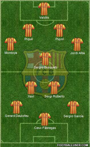 F.C. Barcelona Formation 2013