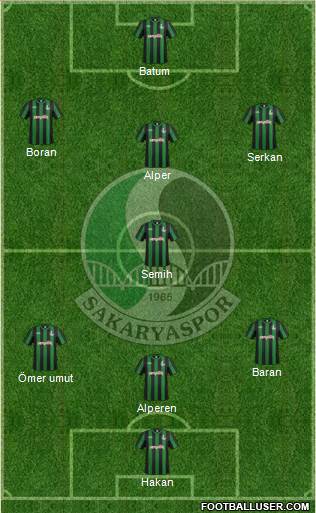 Sakaryaspor A.S. Formation 2013