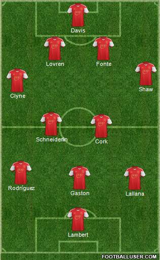Southampton Formation 2013