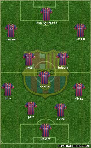 F.C. Barcelona Formation 2013