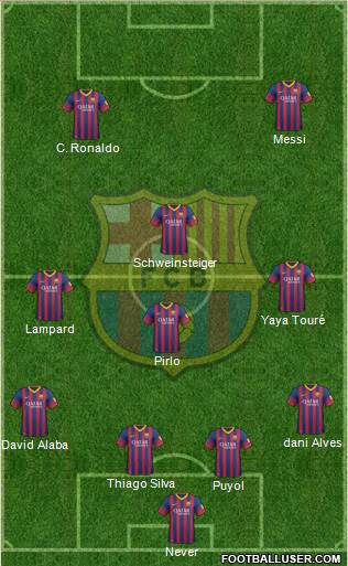 F.C. Barcelona Formation 2013