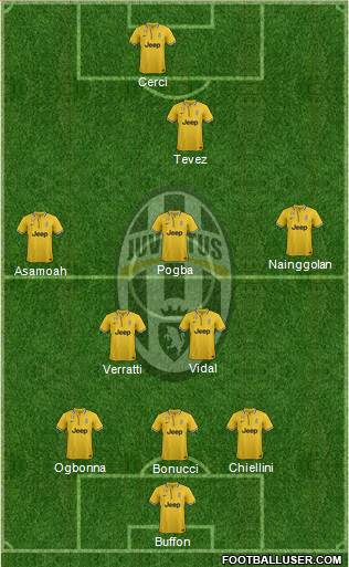 Juventus Formation 2013