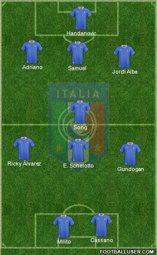 Italy Formation 2013