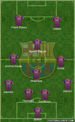 F.C. Barcelona Formation 2013