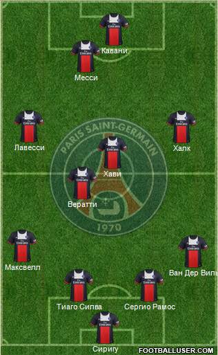 Paris Saint-Germain Formation 2013