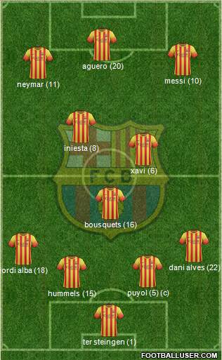 F.C. Barcelona Formation 2013