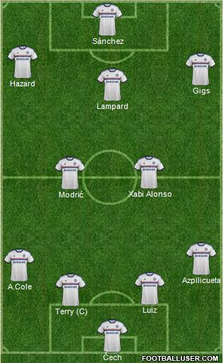 Chelsea Formation 2013