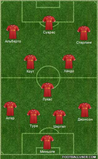 Liverpool Formation 2013
