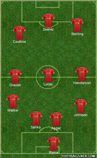 Liverpool Formation 2013