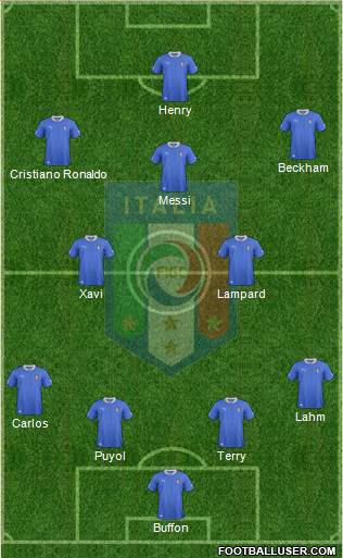 Italy Formation 2013