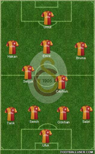 Galatasaray SK Formation 2013