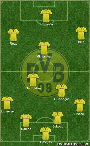 Borussia Dortmund Formation 2013